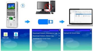 Fingerprint Access Control Biometric Time Attendance machine software