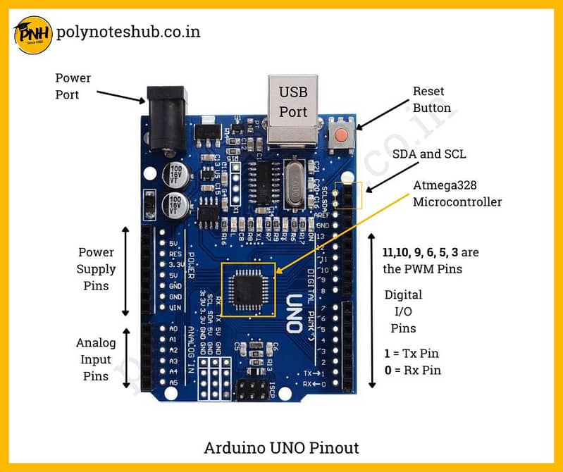 Arduino Uno toys for kids educational with cable 0