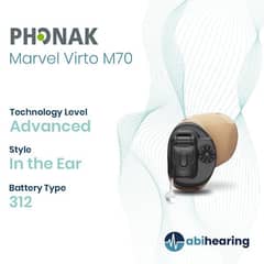 Digital computerized hearing aids