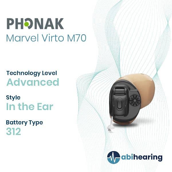 Digital computerized hearing aids 0