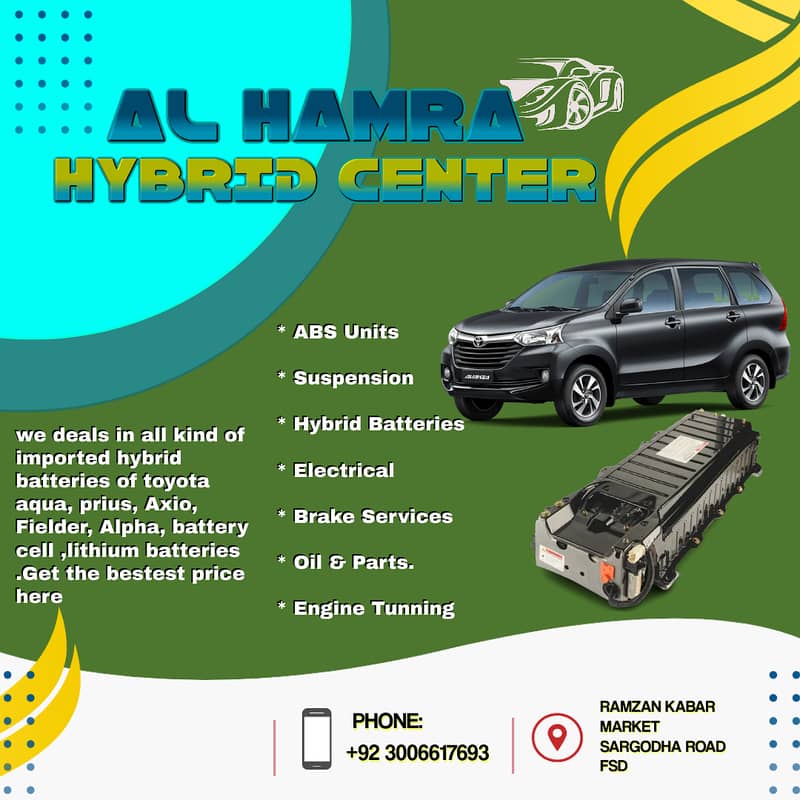 hybrid batteries,hybrid battery prius,Aqua,Nissan,Fit,Crown ,Vezel Abs 0