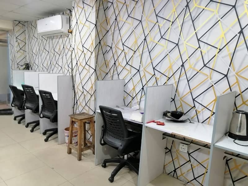 Well-constructed Furnished Office Available For rent In Model Town Link Road 2