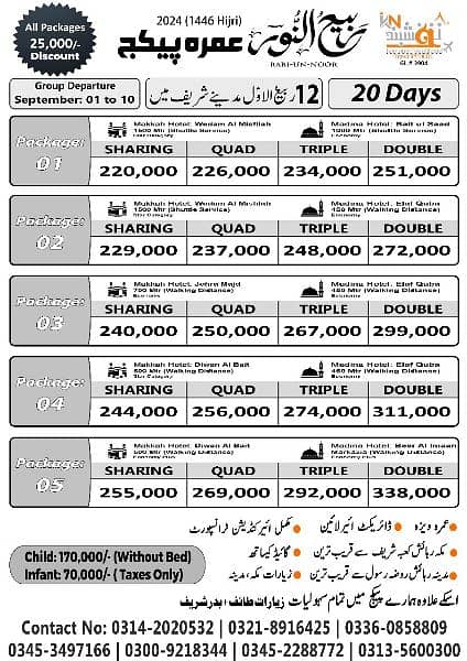 Rabiul Awwal Umrah Package in karachi , Umrah package near me 1