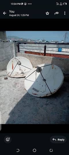 Dish antenna