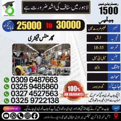 Lahore main mutiple company man staff ki zaroret hy