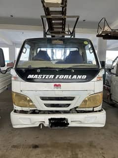 Master Forland 3300