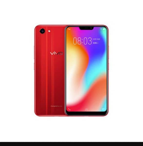 . vivo y83 0