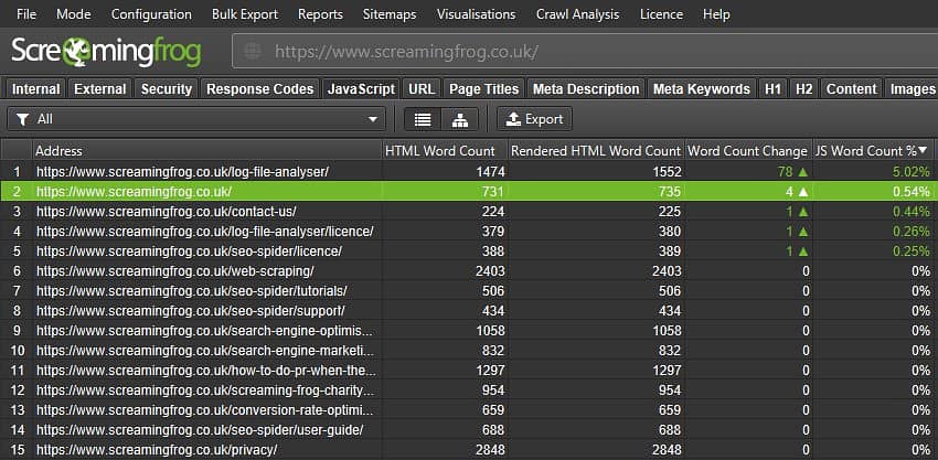 Screaming Frog SEO Spider. Best Tool for SEO Auditing and Crawler 5