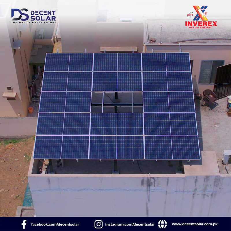 Solar Plates | Solar Panel | Solar Complete Solution inverex 20 KW 5