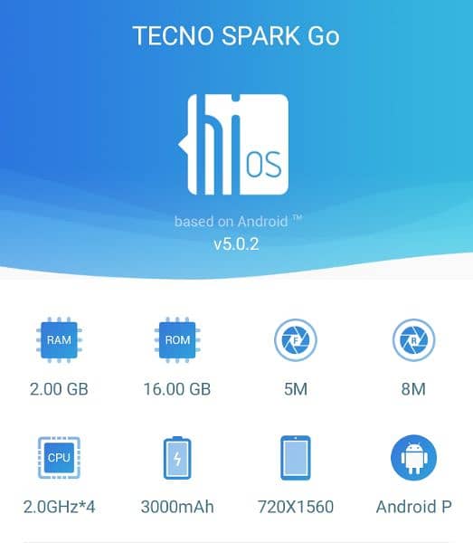 Tecno spark go 2