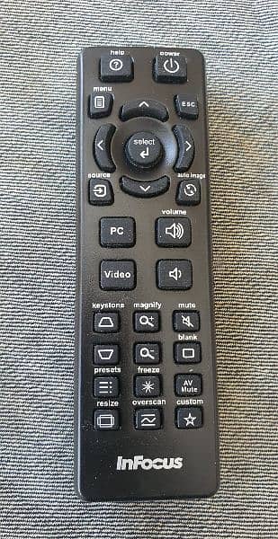 projector remote control 100% original 18