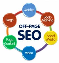 seo off page worker