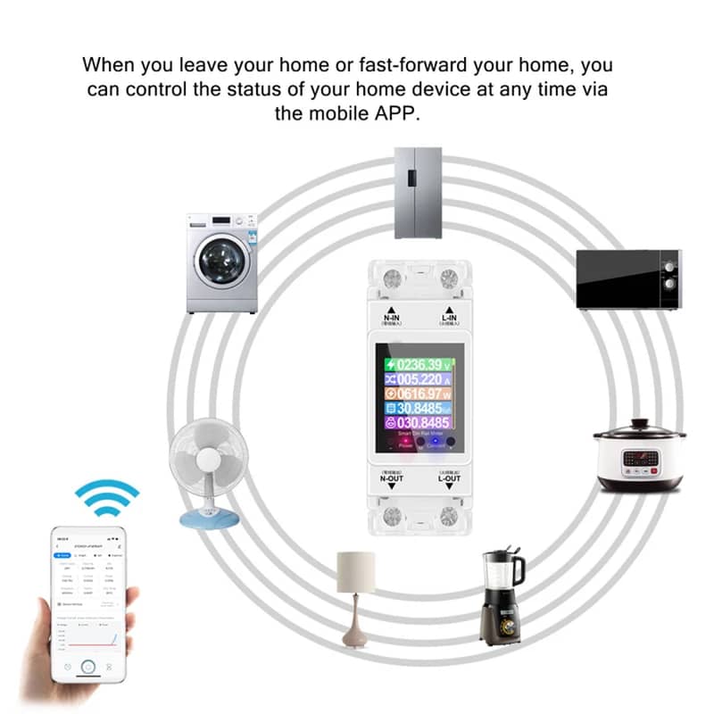 Atorch AT2PW Wifi Energy Meter Power consumption Tuya smartlif Breaker 4