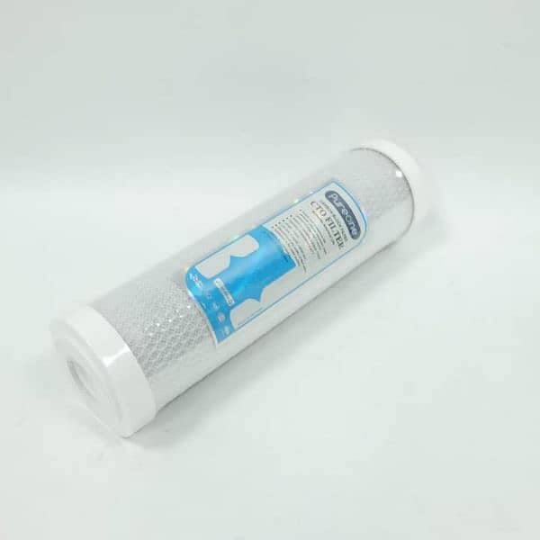 RO water filter 1