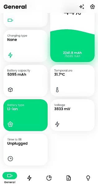 Motorola One 5G Ace Non PTA 4