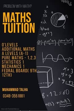 Mathematics tutor available.