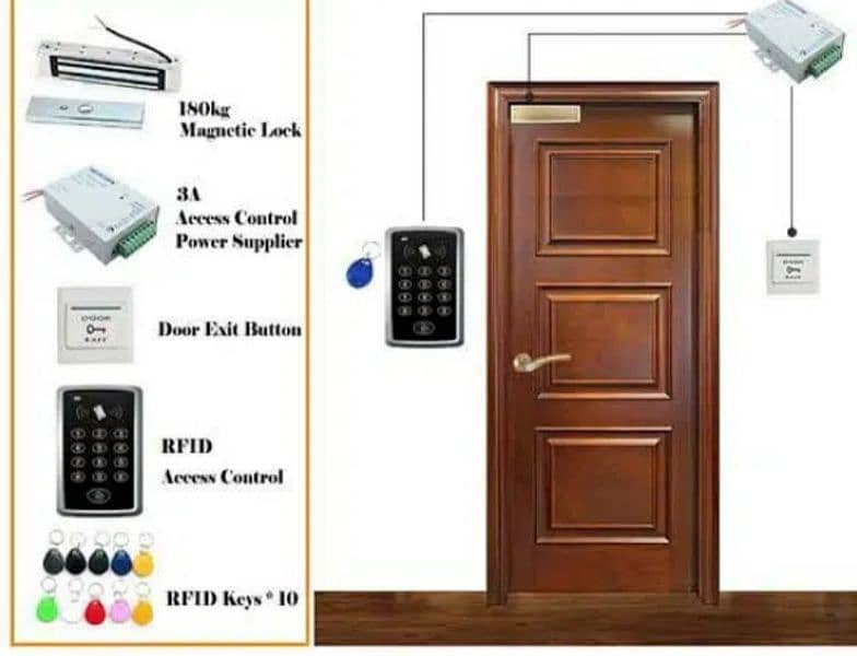 fingerprint electric magnetic door lock access control system 0