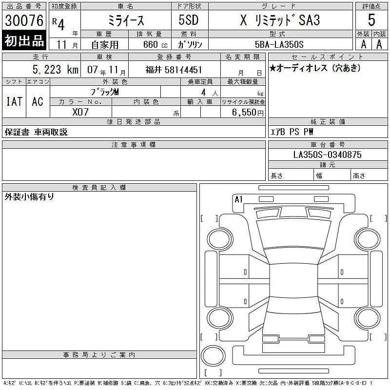 Daihatsu Mira 2022  XSA3 LIMITED EDITION 8