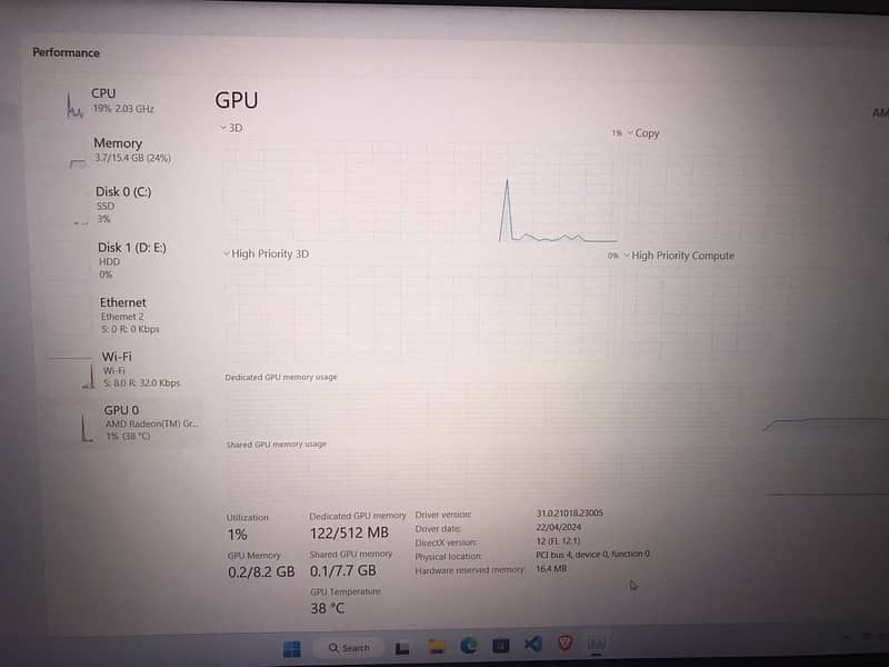 Hp probook  445 G7 Ryzen 5 4500U 5