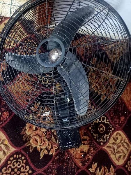 2 fans available urgent sale 0