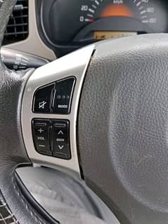 Suzuki Wagon R 2018