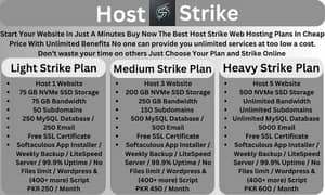 Cheap & Fast Secure Web Hosting Available