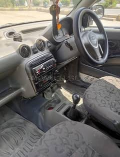 Hyundai Santro 2005 executive