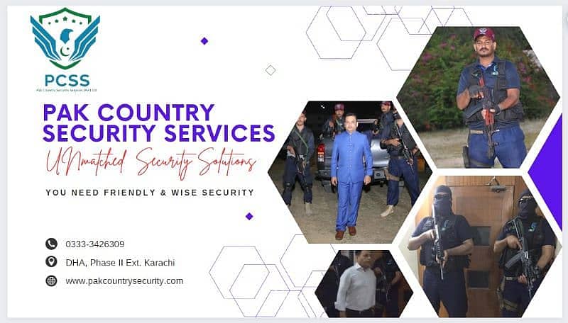 Best Security Guards Services in the city 2