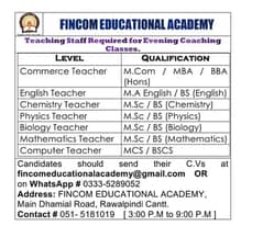 Teachers Required for Academy