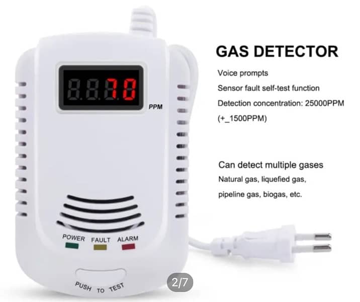 Home Standalone Plug-In Flammable Gas Detector 3