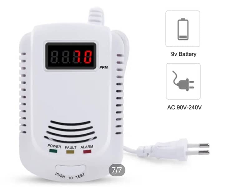 Home Standalone Plug-In Flammable Gas Detector 5