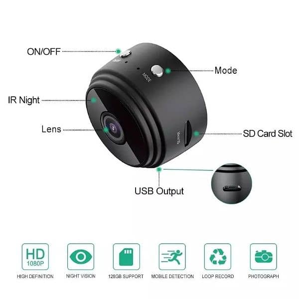 Mini A9 Wifi Mini Camera HD Wireless Mini Camera, Wireless Cctv Camera 6