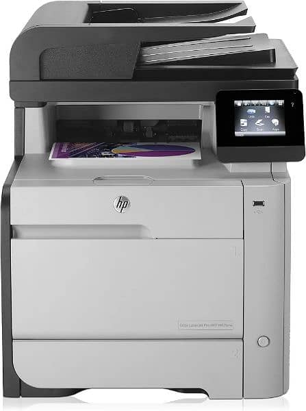 HP Color LaserJet Pro MFP m476 nw 4