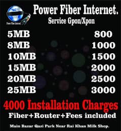 Power Fiber internet