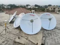 Dish antenna Master