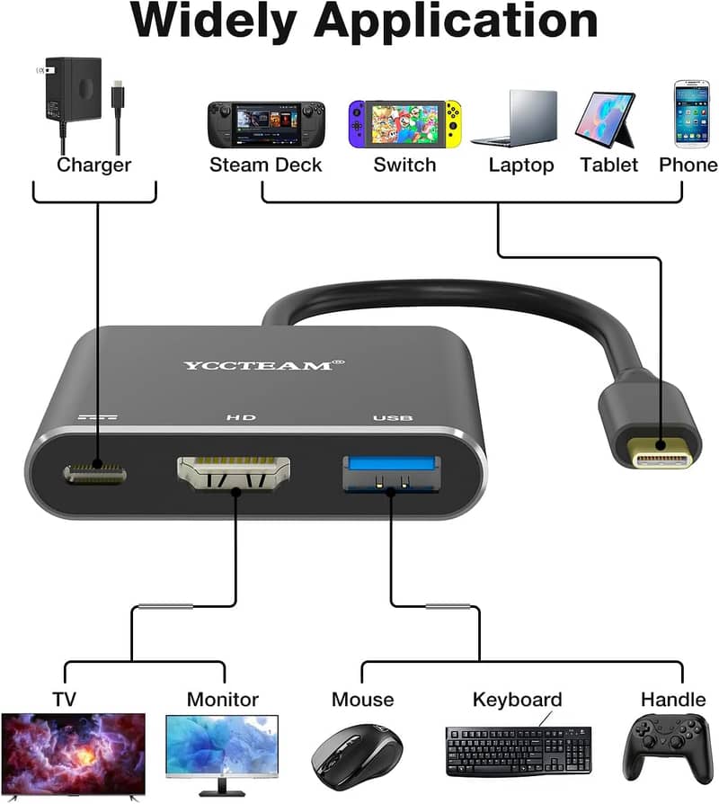 4 in 1 type c 3.0 adapter to 4k hdmi hdtv vga usb 3.0 pd fast chargin 16