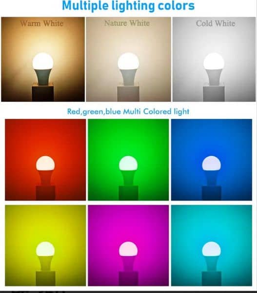 LED light multi bulb seven  colour house decoration Lamps Color 2