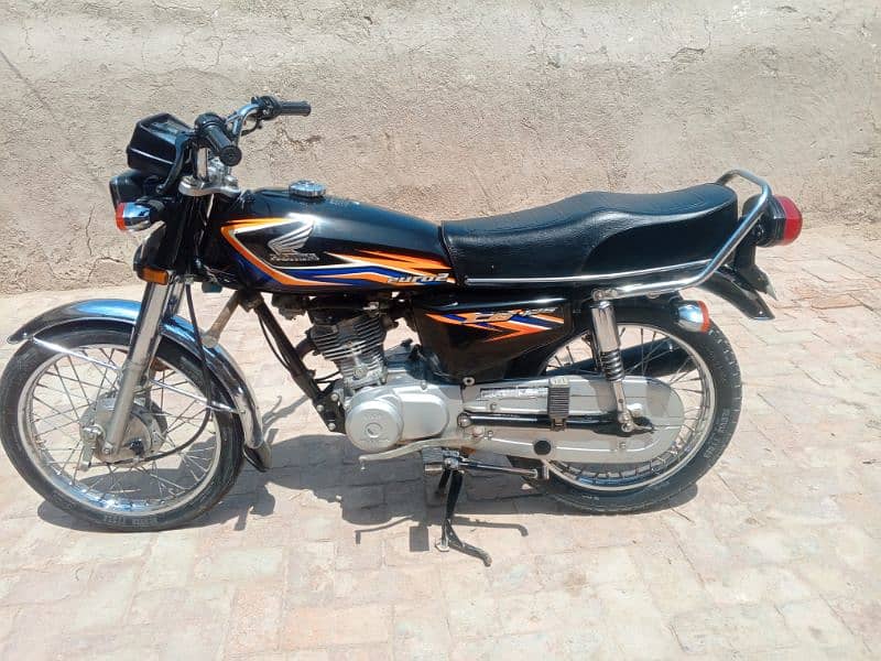 Honda 2018 modal 0