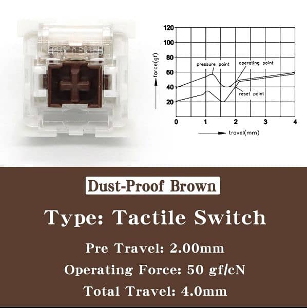 Mechanical Switches Outemu Brown 3 Pin Hot swappable (70 pcs) 3