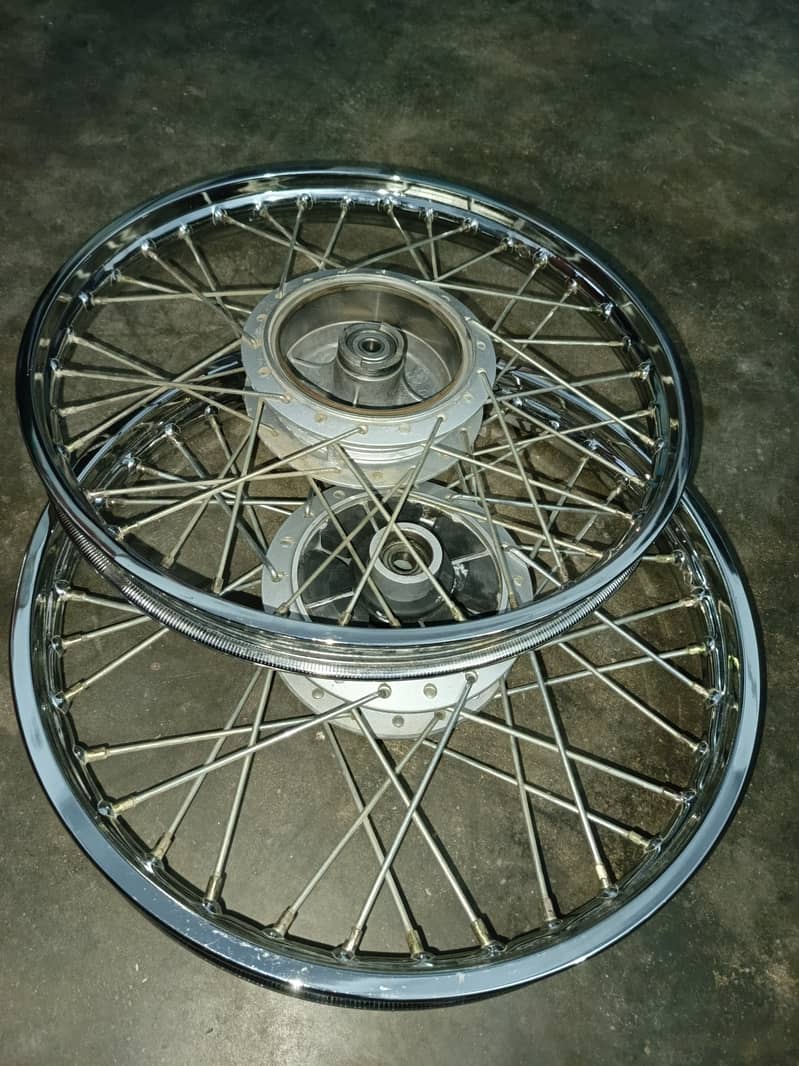 GS-150, Model Feb. 2024, Tyres, Rim Set 9