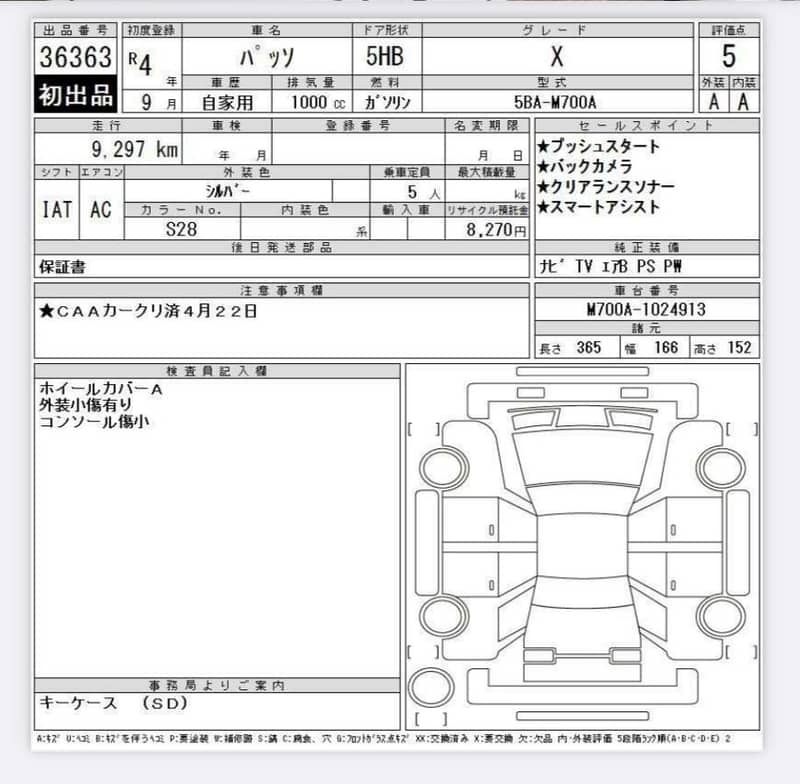 Toyota Passo Model X 2024 19