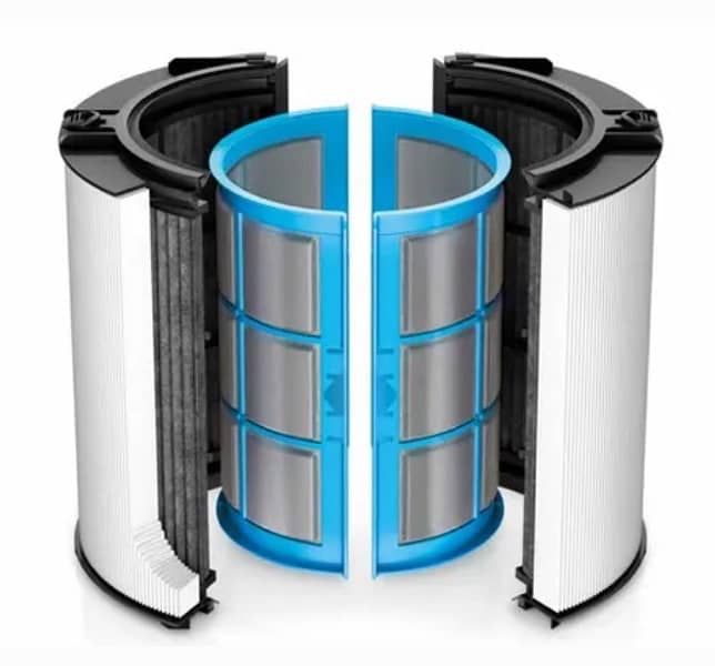 Dyson Airpurifier Replacement Filter, models TP09, TP07, TP04 etc 1