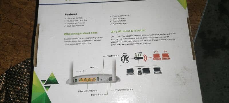 wireless N 300Mbps VDSL 2 Modem Router 7