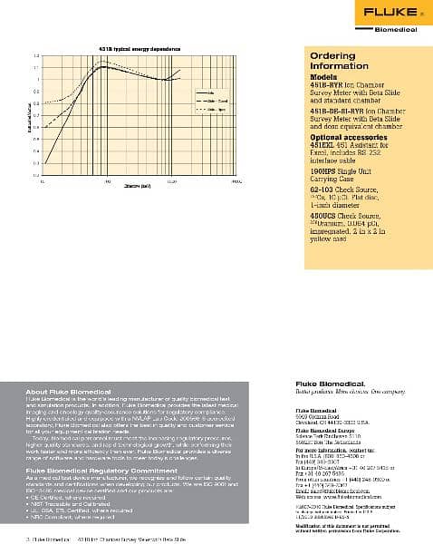 Ion Chamber Survey Meter 3