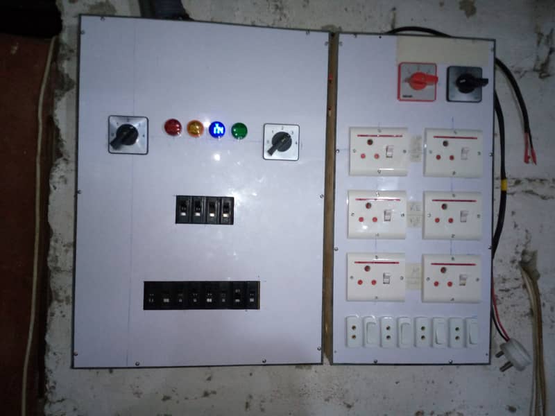 Electrician Solar Ats Cctv FireAlarm Available 24/7 All Over Karachi 13