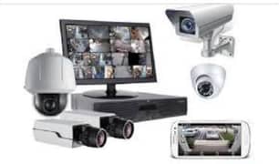 cctv HD cameras