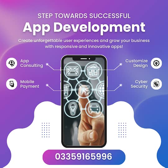 Mobile App Development/Android App Development/iOS App Development 0