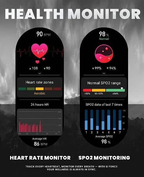 Dany D Force Rugged Smart watch 7