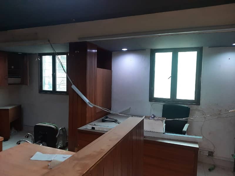 Office For Rent At Baloch Pull Karachi 4