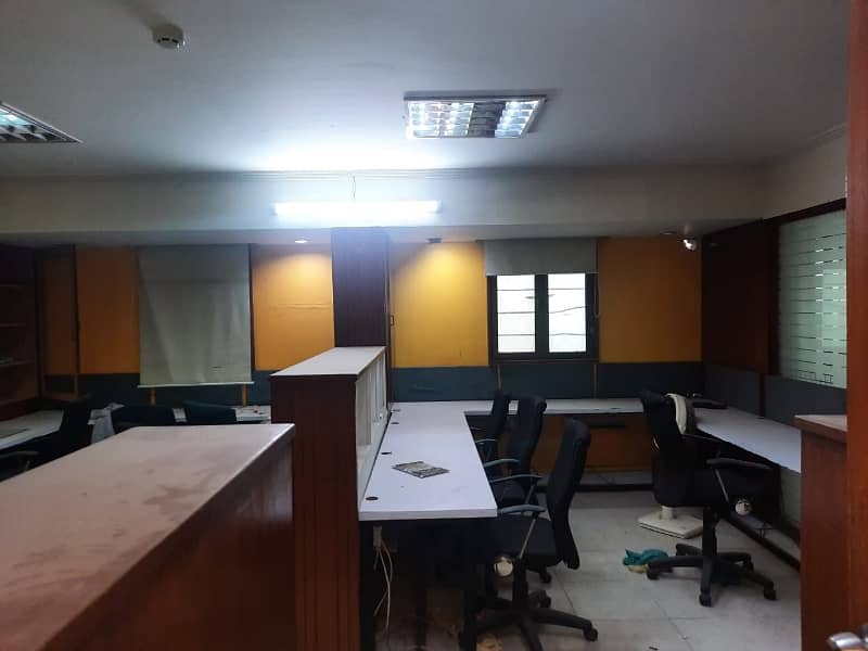 Office For Rent At Baloch Pull Karachi 8